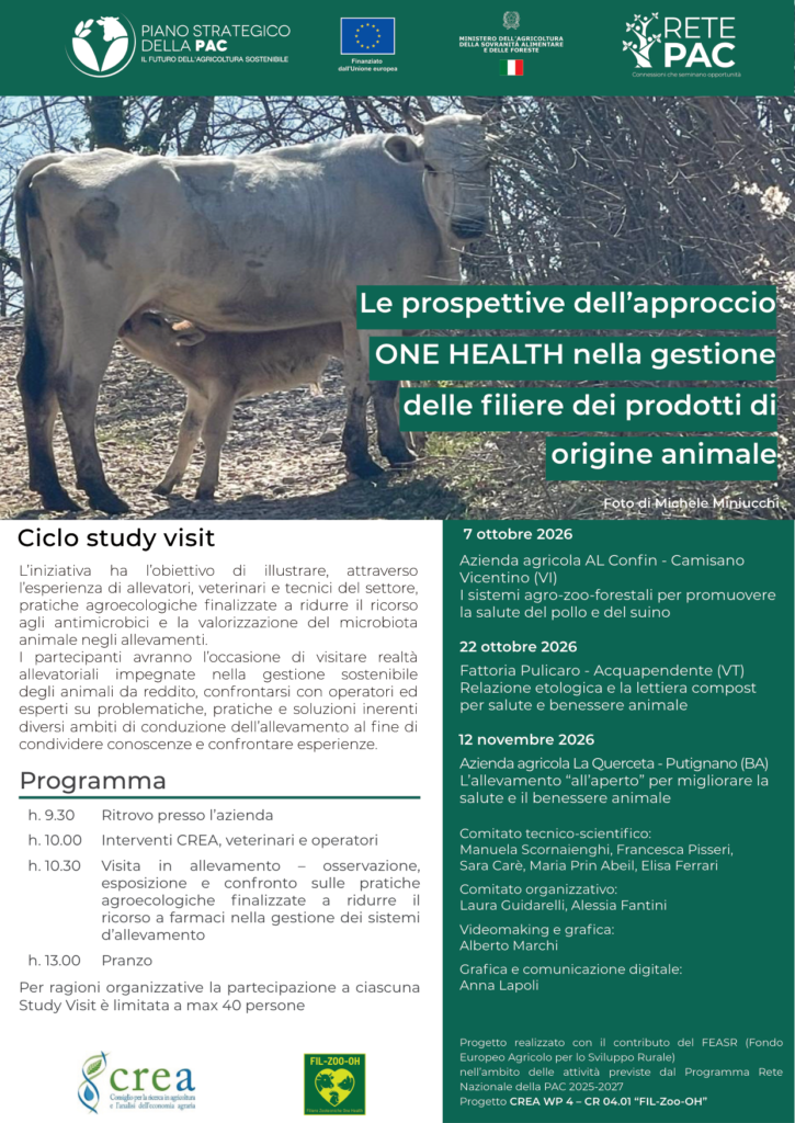 Locandina del ciclo di study visit FIL-ZOO-OH, Le prospettive dell'approccio One Health nella gestione delle filiere dei prodotti di origine animale: 7 ottobre Camisano Vicentino (VI), 22 ottobre Acquapendente (VT), 12 novembre Putignano (BA).